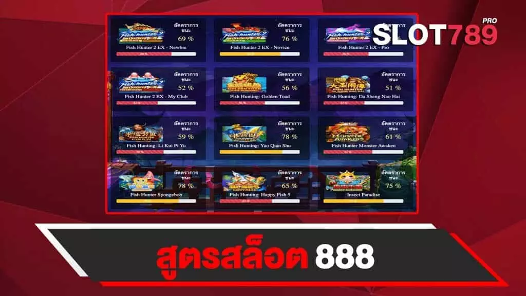 สูตร SLOT 888 เวอร์ชั่นใหม่ 2024